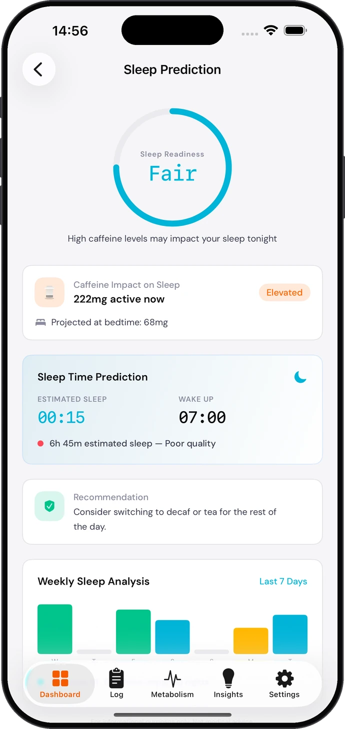 Sleep prediction